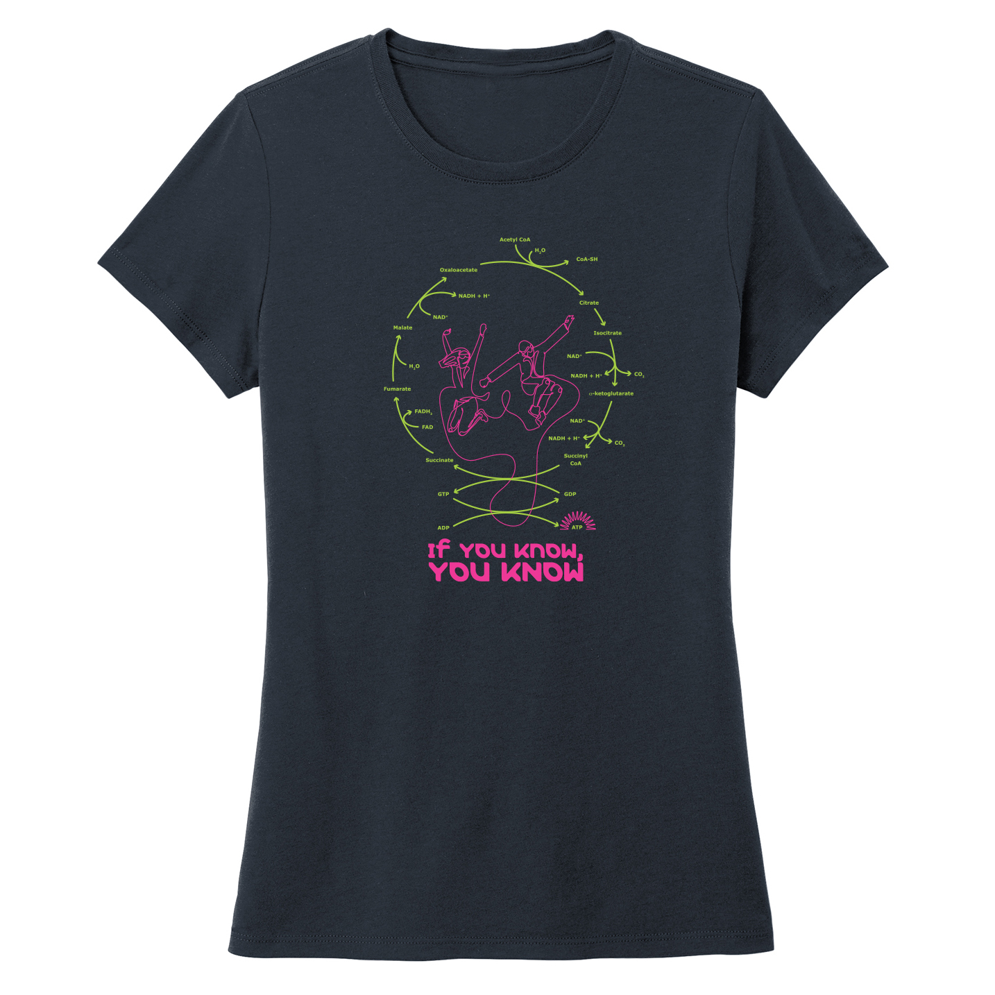 Krebs Cycle Womens - MySciGear Science T-shirts